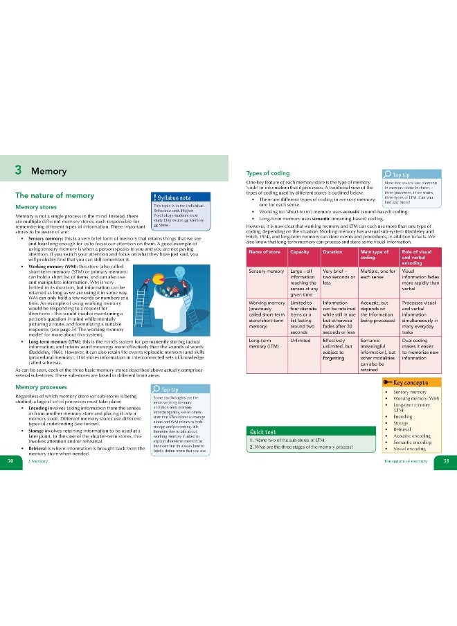 null - Practise and Pass Higher Psychology Revision Guide for New 2019 Exams: Revise Curriculum for Excellence SQA Exams - Image 1