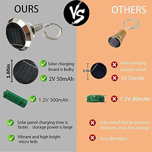 VOOKRY Solar Wine Bottle Lights with Cork 8 Pack 20 LEDs Fairy Lights String Silver Wire Light,for Party,Christmas,Mother's Day,Wedding Center or Table Decorations, Warm White - Image 3