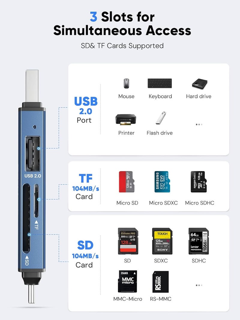 دوكتيك محول قارئ بطاقات SD من Dockteck، قارئ بطاقات SD/TF بسرعة عالية 5G وبتقنية USB3.0، يحتوي على 3 فتحات لقراءة بطاقات USB A/C إلى بطاقات SD/Micro SD/USB A، يدعم تقنية OTG للتوصيل الفوري (Plug&Play). - Image 4