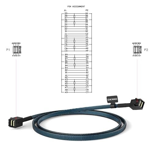 OIKWAN 2 Pack 12G Internal Mini SAS HD SFF-8643 to SFF-8643 Cable, 0.8-Meter(2.6ft) - Image 3