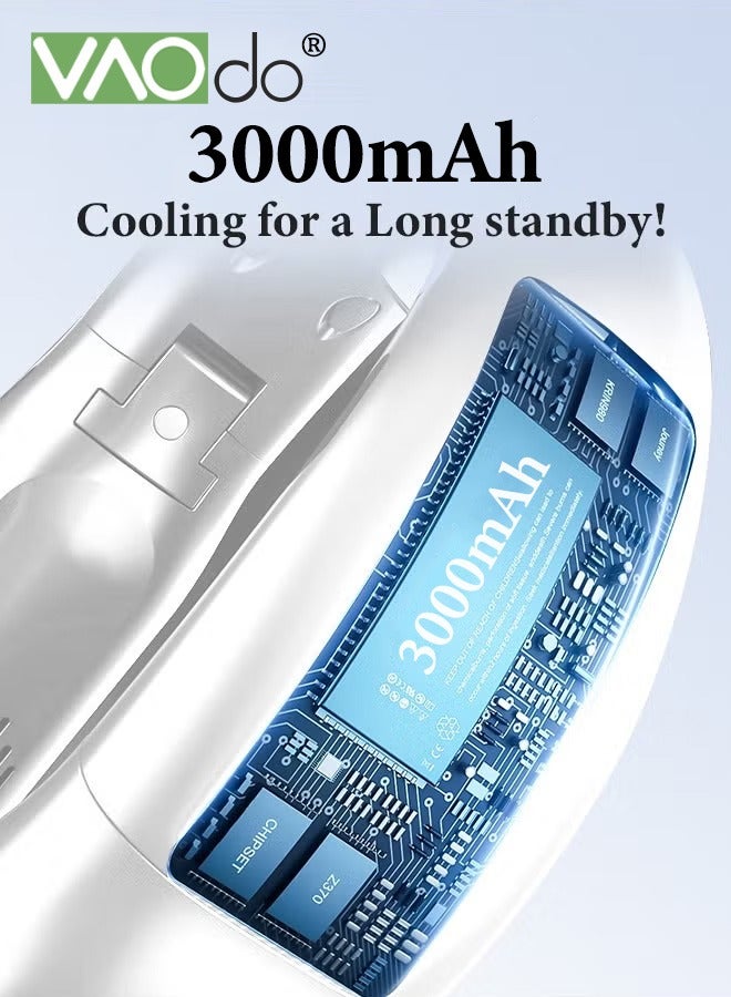 فاو دو مروحة عنق قابلة للطي بسعة 3000 مللي أمبير في الساعة، مروحة صغيرة محمولة قابلة للشحن عبر USB بثلاث سرعات، مروحة بدون شفرات مع شاشة LED لعرض الرقم، مروحة عنق قابلة للارتداء بدون استخدام اليدين ومناسبة للمدرسة والسفر والمكتب والأنشطة الخارجية، لون - Image 5