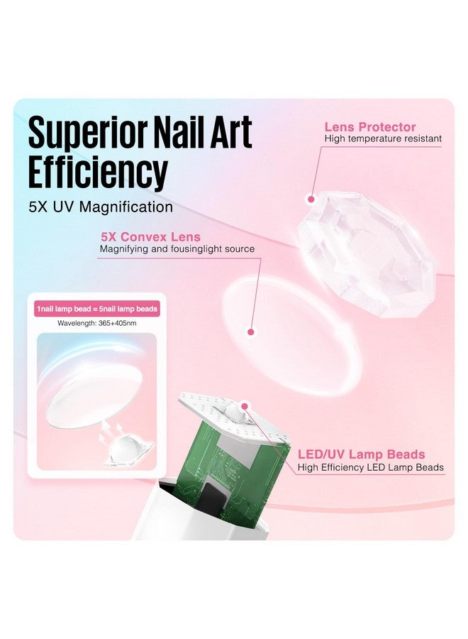 MEFA Handheld Uv Light For Gel Nails, Uv Nail Lamp With 2 Timer Settings, Portable Cordless Rechargeable Usb Nail Light For Gel Nail Polish Gel Nail Stickers And Strips, Led Nail Lamp For Home Diy - Image 3