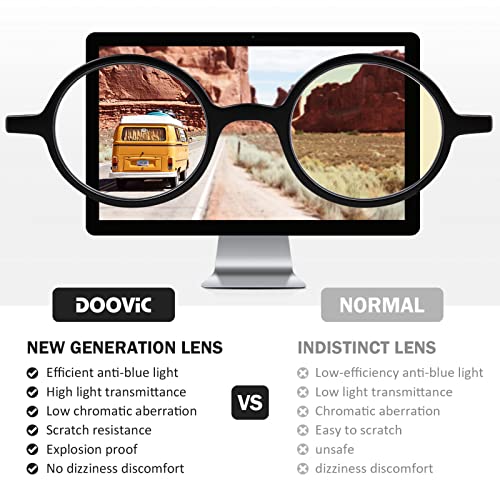 DOOViC Round Reading Glasses Blue Light Blocking Readers Flexible Lightweight Fashion Design Round Readers for Women Men +1.5 Strength - Image 4