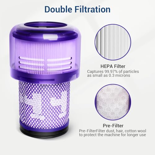 Bluearks 2 Pack Filter Replacement for Dyson V12 Detect Slim, V12 Slim, SV30, SV34, SV35 Cordless Vacuum, Compare to Part 971517-01（NOT for SV12 & V15 Vacuum） - Image 4