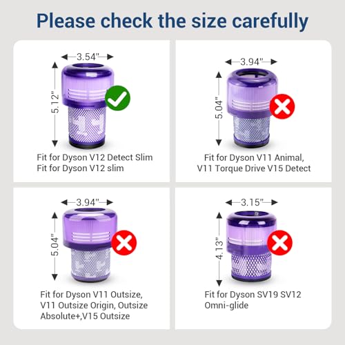 Bluearks 2 Pack Filter Replacement for Dyson V12 Detect Slim, V12 Slim, SV30, SV34, SV35 Cordless Vacuum, Compare to Part 971517-01（NOT for SV12 & V15 Vacuum） - Image 3