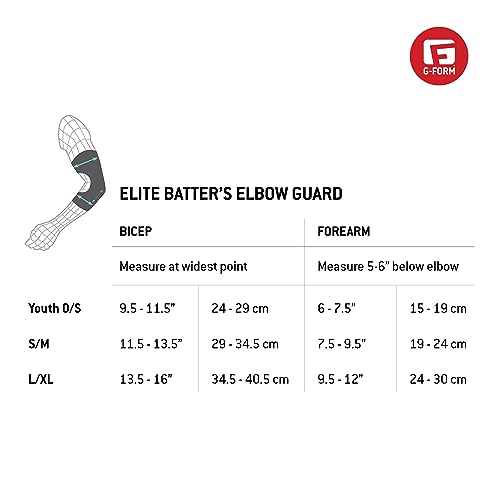 G-Form Elite Batter's Elbow Guard, Navy, Adult L/XL - Image 2