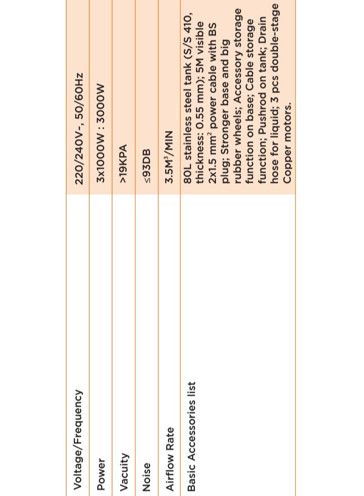 Clarke Wet & Dry Vacuum Cleaner 80L, Triple Motor 3000W, 220-240V, 50/60Hz, >19KPA Suction, ≤93dB Noise, 3.5m³/Min Airflow, Heavy Duty Industrial Cleaner for Garage, Workshop, Jobsite - Image 3