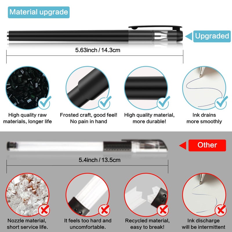 WANFRES fabric markers for sewing, heat erasable pens for fabric sewing and quilting, 5 pens + 20 refills, embroidery fabric pen, disappearing ink pen for fabric, tailors marking, sewing supplies. - Image 2