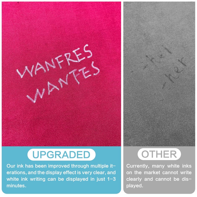 WANFRES fabric markers for sewing, heat erasable pens for fabric sewing and quilting, 5 pens + 20 refills, embroidery fabric pen, disappearing ink pen for fabric, tailors marking, sewing supplies. - Image 3