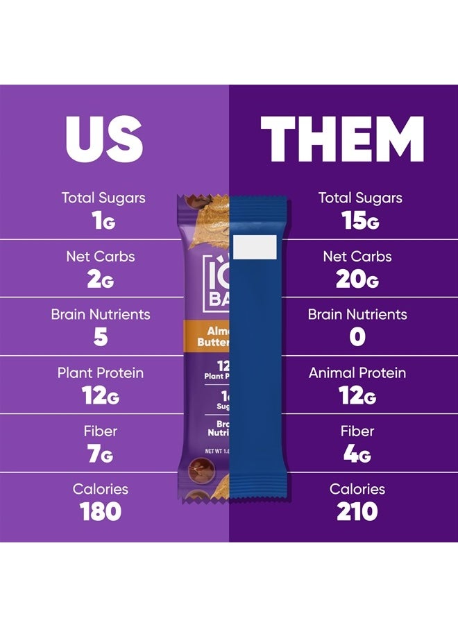 IQBAR - Brain and Body Plant Protein Bars - Almond Butter Chip - 12 Count, Low Carb, High Fiber, Gluten Free, Vegan Snacks - Low Sugar Keto Energy Bars - Image 1