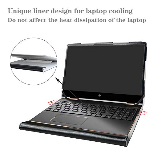 Alapmk Protective Case for MacBook Pro 16 2019 Release A2141 16 inch/case for HP Spectre 2-in-1 16-fXXXX 16-f0023dx & Envy x360 15 15M-dsXXXX 15M-drXXXX/Chromebook 15 15-deXXXX,Black - Image 5