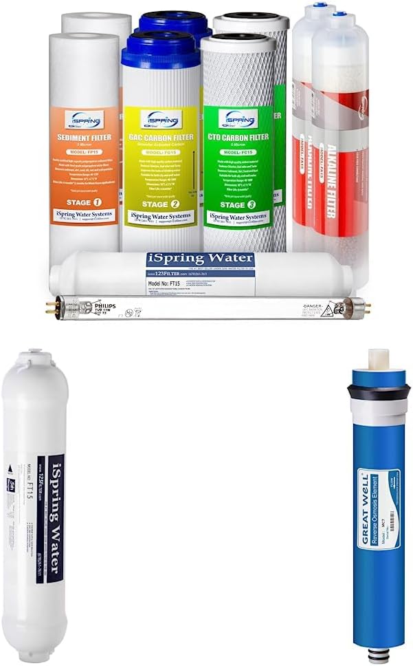 iSpring iSpring F10KU 1Year Replacement Supply Filter Cartridge Pack  FT15 5th Stage Inline Post Carbon Filter Replacement Cartridgen  Greatwell Reverse Osmosis Membrane 75 GPD 1175 X 175  - Image 1
