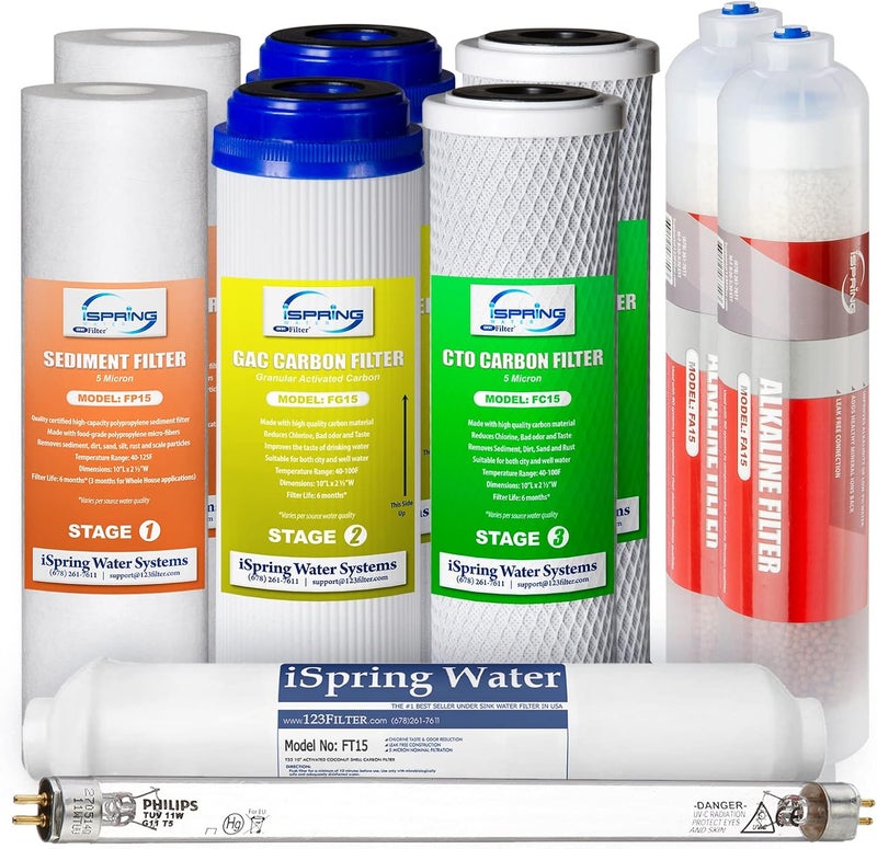 iSpring iSpring F10KU 1Year Replacement Supply Filter Cartridge Pack  FT15 5th Stage Inline Post Carbon Filter Replacement Cartridgen  Greatwell Reverse Osmosis Membrane 75 GPD 1175 X 175  - Image 2