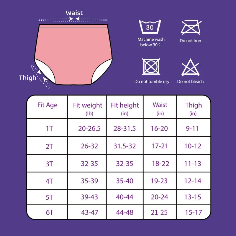 SMULPOOTI Reusable Plastic Underwear Covers for Potty Training - Cute Rubber Pants for Toddlers - Swim Diaper Cover - 4 Packs - Girls 2T - Image 2