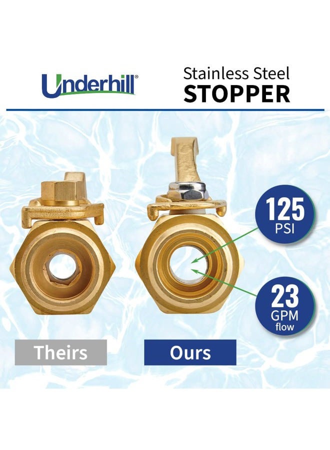 Underhill Garden Hose Shut Off Valve 3/4-Inch Hose Thread, Brass Hose Nozzle Connector, Attachment, Heavy-Duty Fittings, CV075H - Image 4