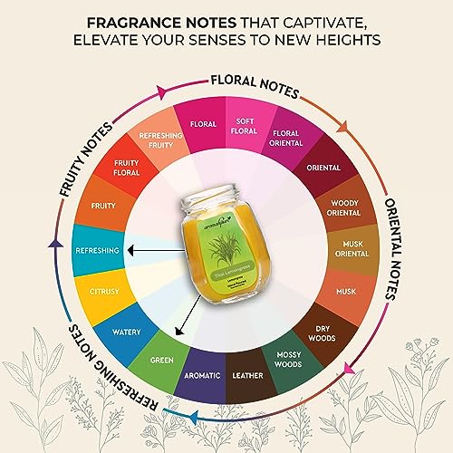 Aromahpure Scented Candle (42 hrs) (100% Soy Wax)- Handcrafted | Smoke-Free | Thai Lemongrass Fragrance Candles for Home & Gift Sets, IFRA Certified - Image 3