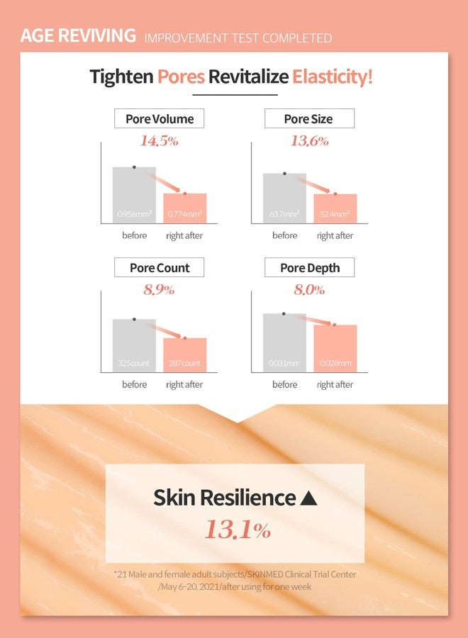 Dermafirm كريم ديرمافيرم لإحياء العمر - كريم إمولسيون تون أب A4 | كريم شد الوجه مرطب مائي لتقوية المسام مع الكولاجين، أستازوم وبيبتيد لجميع أنواع البشرة | بدون تجارب على الحيوانات بدون بارابين 6.76 أونصة سائلة - Image 5
