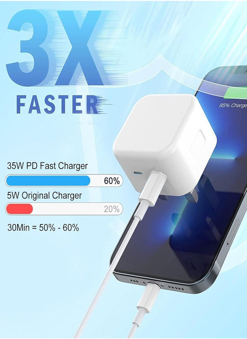 HEROCKX iPhone 35W Dual USB C Fast Charger PD3.0 Wall Charger with Type C to Cable Compatible with iPhone15Max/PRO/14 Max/PRO/13Max Pro/12/11/SE 3 iPad Pro White  - Image 2