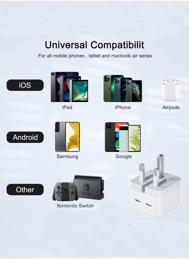 HEROCKX iPhone 35W Dual USB C Fast Charger PD3.0 Wall Charger with Type C to Cable Compatible with iPhone15Max/PRO/14 Max/PRO/13Max Pro/12/11/SE 3 iPad Pro White  - Image 5