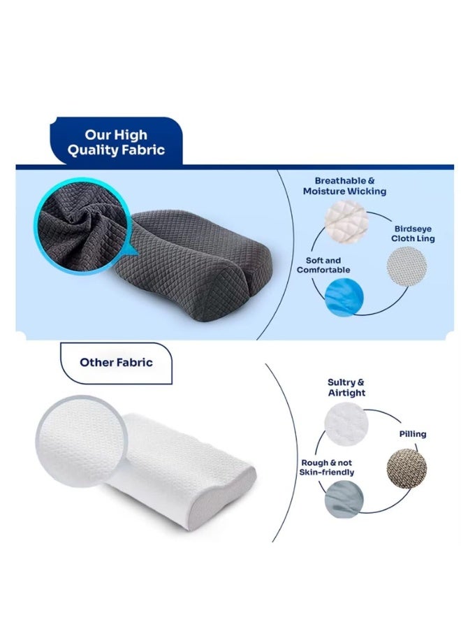 Bukela Cervical Pillow, Memory Foam Contour Pillow, Bed Pillows for Side Sleeper Ergonomic Orthopedic Sleeping Pillow - Image 5