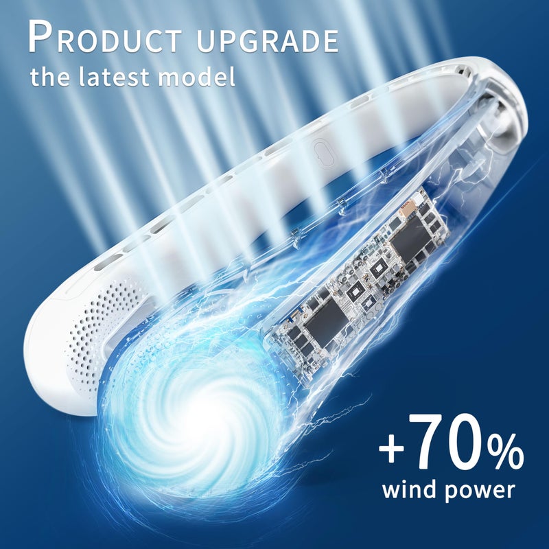 FrSara FrSara Neck Fan, Portable Strong Wind, Adjustable, 360° Cooling, Super Quiet, No Blade Design, No Hair Twisting, Even Air Volume On Both Sides, Non-Slip Material, Short Charging, Long Use Time - Image 2