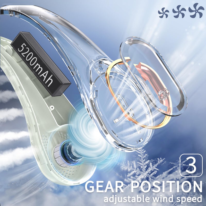 FrSara FrSara Neck Fan, Portable Strong Wind, Adjustable, 360° Cooling, Super Quiet, No Blade Design, No Hair Twisting, Even Air Volume On Both Sides, Non-Slip Material, Short Charging, Long Use Time - Image 4