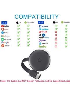 Captaintech 4K 2K 1080P Wireless HDMI Streaming Adapter Compatible Phone/Tablet/PC to HDTV/Projector Movies/Shows/Live TV Airplay/Miracast/DLNA  - Image 3