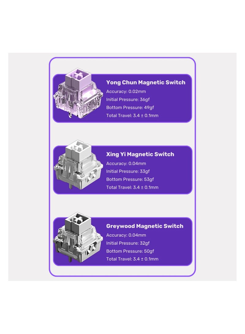 AULA WIN60 HE Pro Magnetic Keyboard RT Gaming Wired RGB Hot-swap 8kHz low latency Mechanical Keyboard (Semantic Magnetic Axis) - Image 5