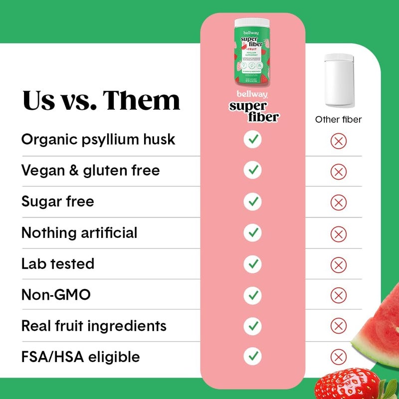 Bellway Super Fiber Powder  Fruit Sugar Free Organic Psyllium Husk Powder Fiber Supplement for Regularity Bloating Relief  Digestive Health PlantBased Strawberry Watermelon 50 Servings - Image 4