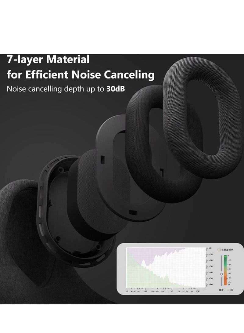 Everythink Travel Pillow for Neck Support, Memory Foam Neck Pillow with Noise Canceling Earmuffs  - Image 3