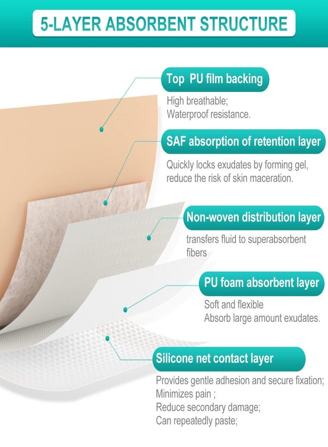 Dimora Silicone Foam Dressing with Border Adhesive 6"x6" Waterproof Wound Dressing Bandage for Wound Care 20 Pack - Image 4
