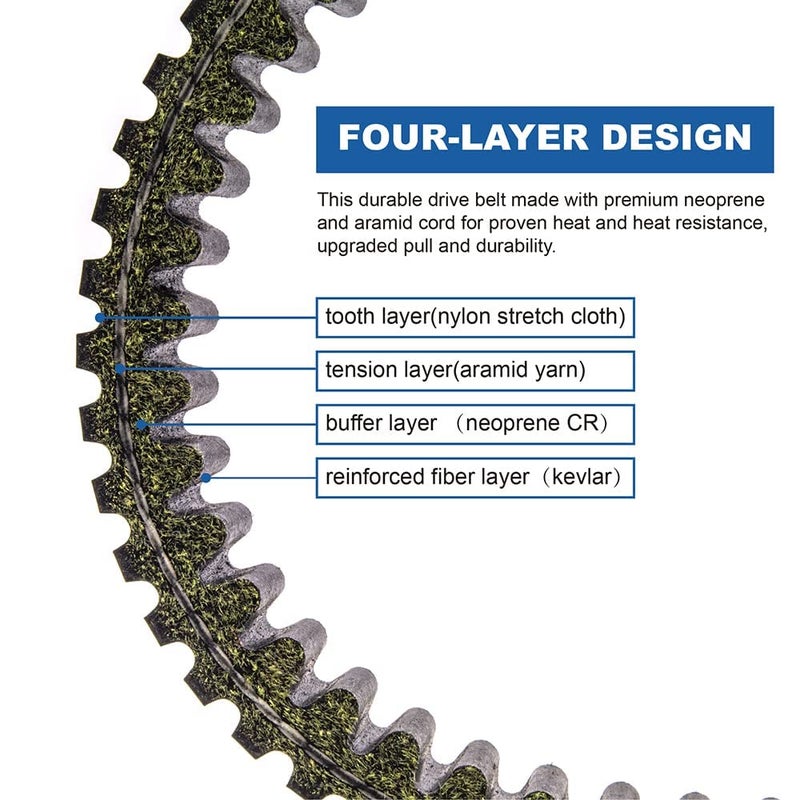 JSMANCAVE 3211180 Heavy Duty Drive Belt for Polaris UTV, ATV, and Snowmobile - Image 3