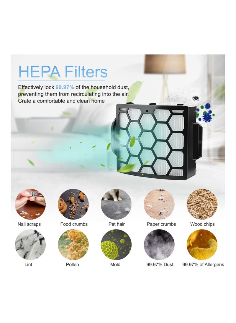 SYOSI - Replacement Filter Set for Shark NV602UK NV602UKT NV702UK NV702UKT Upright Vacuums OEM (1+2) - Image 1