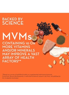 HUM Base Control - One Daily Women'S Multivitamin & Minerals Supplement With B Complex, Vitamin C, 22 Micro-Nutrients + Iron & Biotin - Supports Overall Health - Non-Gmo & Gluten-Free (30 Tablets)  - Image 5