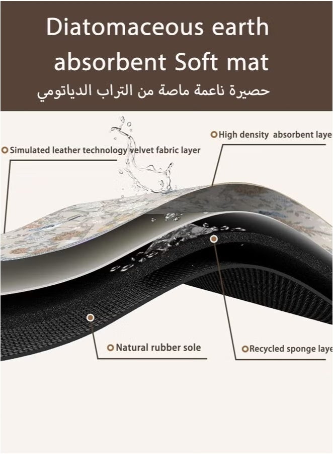 سجادة أرضية للمطبخ، غير قابلة للانزلاق، مقاومة للماء والبقع، فائقة الامتصاص وسهلة التنظيف، متينة وخالية من الفورمالديهايد، سجادة أرضية بنمط أنيق للمطبخ، وغرفة الغسيل، والمكتب، والاستخدام المنزلي (تصميم عصري) - Image 3