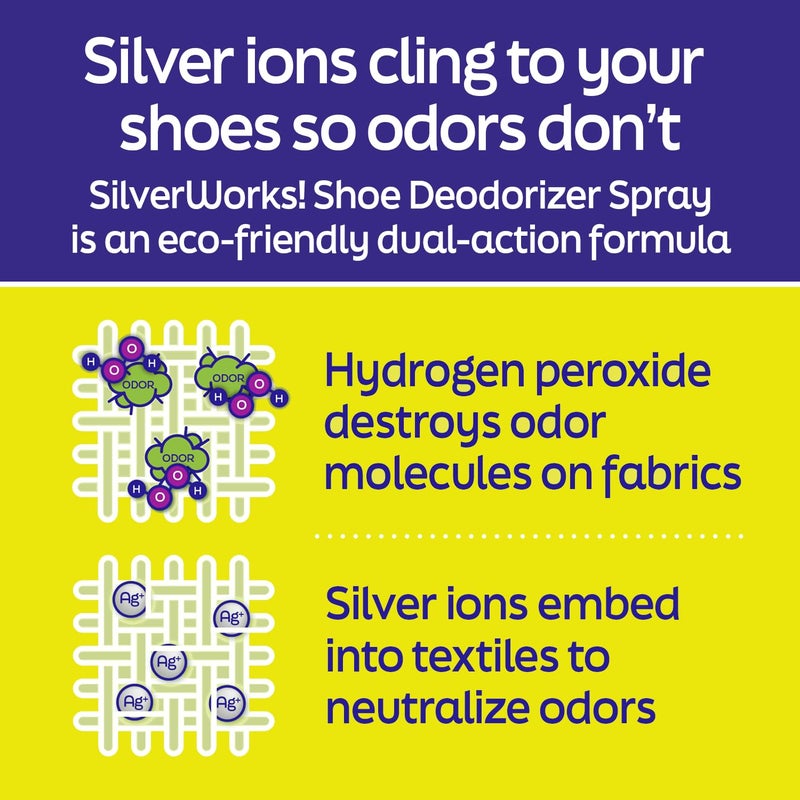 SilverWorks! Shoe Deodorizer Spray For Smelly Shoes - Shoe Odor Elimination - Boot, Sneaker, Shoe Smell Eliminator - Stinky Shoes Odor Eliminator, Shoe Freshener Spray -16.9oz - Image 4