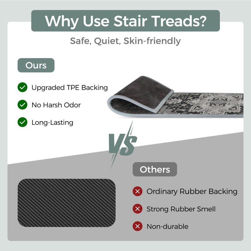 sarben Non Slip Stair Treads for Wooden Steps 15PCS - 8"x30" Indoor Safety Carpet, Edging Mats with TPE Adhesive Backing, Pet and Elderly Friendly Stair Rugs (Black&Forest Green) - Image 5