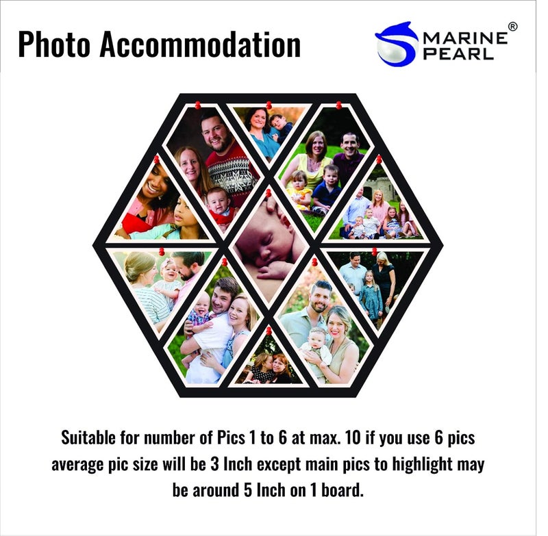 MARINE PEARL Marine Pearl 12 Inch Set of 9 Multifunctional Hexagonal Pin Up Photo Frames Wall Collage Soft Board for Home Office Black - Image 4