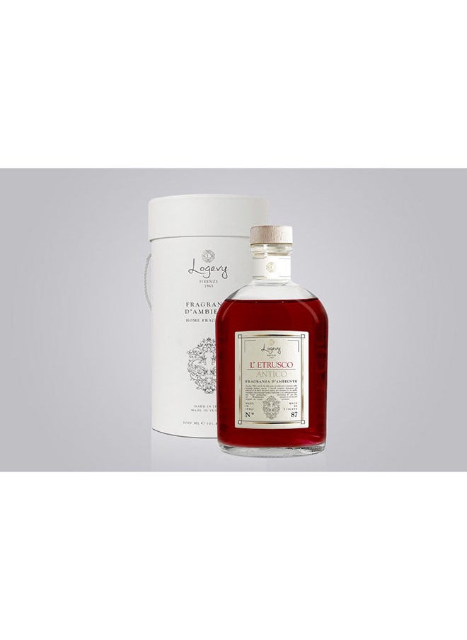 Logevy  L'etrusco Antico Room Fragrances 