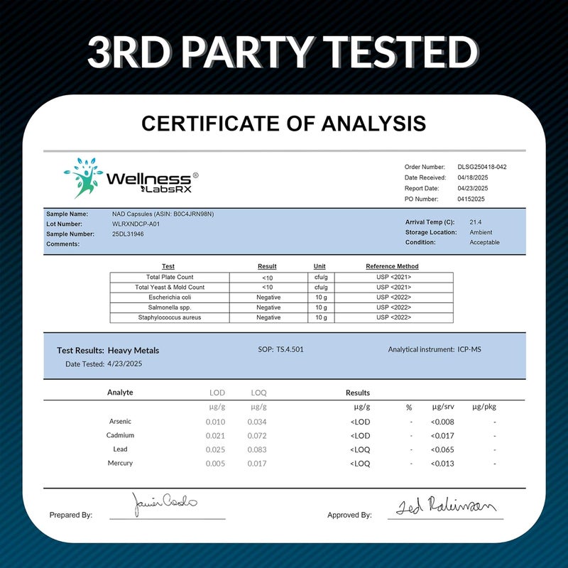WELLNESS LABSRX NAD Supplement 1500mg  USA Made Liposomal NAD Supplement with Resveratrol NAD Plus Boosting  Support Cellular Health Stamina  Healthy Aging  Ultra Strength Capsules - Image 4