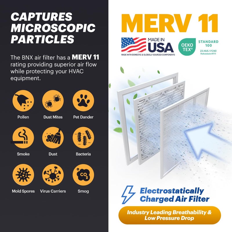 BNX TruFilter 20x30x1 Air Filter MERV 11 (4-Pack) - MADE IN USA - Allergen Defense Electrostatic Pleated Air Conditioner HVAC AC Furnace Filters for Allergies, Dust, Pet, Smoke, Allergy MPR 1200 FPR 7 - Image 3
