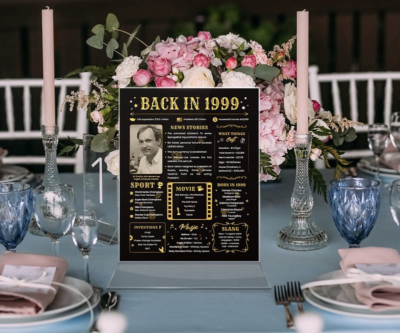 Paintio Back in 1999 Birthday Card - 25th Birthday Gift for Women or Men - 25th Birthday Decoration for Her or Him - Funny Table Centerpiece for 25 Years Old Birthday Party [Poster Unframed 8x10 In] - Image 5