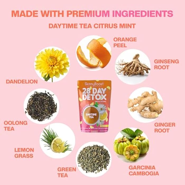 SkinnyBoost 28 Day Detox Daytime Tea - CITRUS MINT (28 Tea Bags) Supports Metabolism Boost, Detox, All Natural, Non GMO, Vegan, Keto Friendly - Image 4