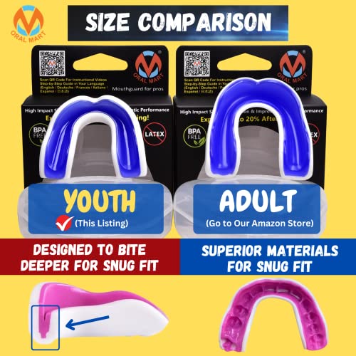 Oral Mart White/Blue Youth Mouth Guard for Kids - Youth Mouthguard for Karate, Flag Football, Martial Arts, Taekwondo, Boxing, Football, Rugby, BJJ, Muay Thai, Soccer, Hockey - Image 4