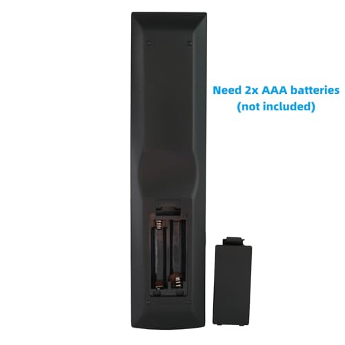 Kassionel Replacement Remote Control Fit for RX-V450 RX-V663 RX-V365 RX-V363 WN22730EU WK227300 RX-V867 for Yamaha AV Receiver - Image 5