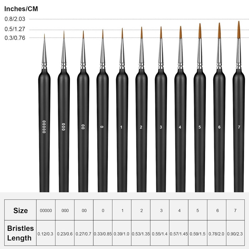 WebWares 11Pcs Paint Brushes,Miniature Paint Brushes with Ergonomics Grip Handles,Detail Paint Brush Set for Acrylic Painting, Oil, Face, Nail, Scale Model Painting - Image 3
