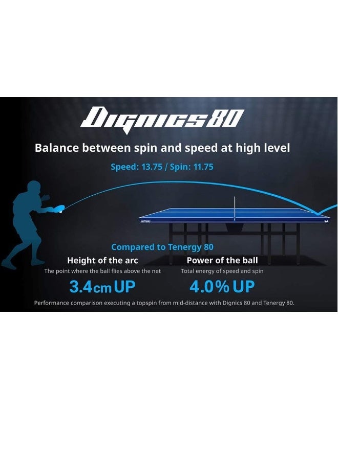 BUTTERFLY Dignics 80 Table Tennis Rubber Inverted Professional Table Tennis Rubber Black (2.1mm) 4906901200166 - Image 4