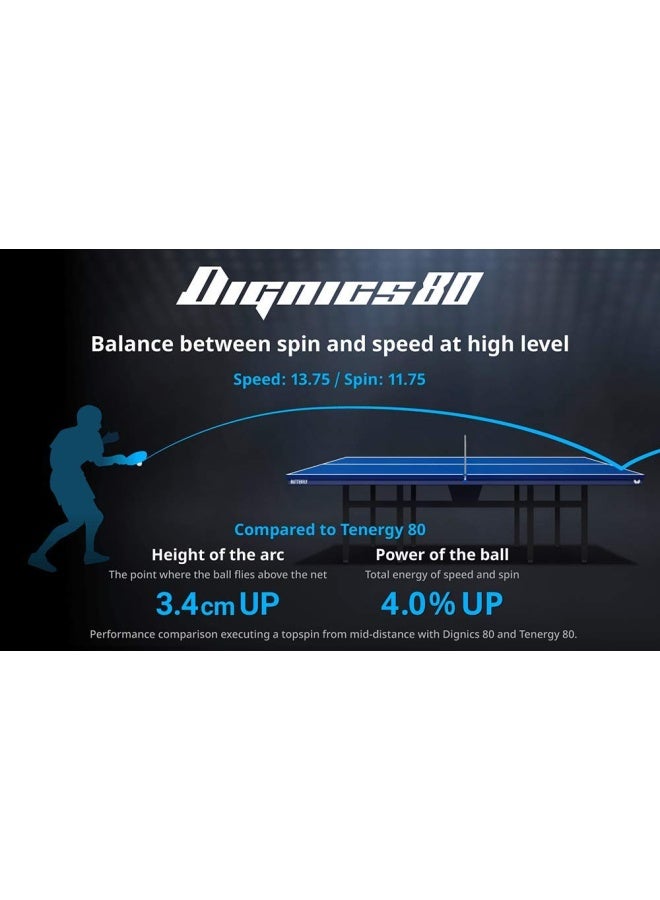BUTTERFLY Butterfly-Dignics 80 Table Tennis Rubber Black 2.1-1004010221-4906901200166 - Image 3