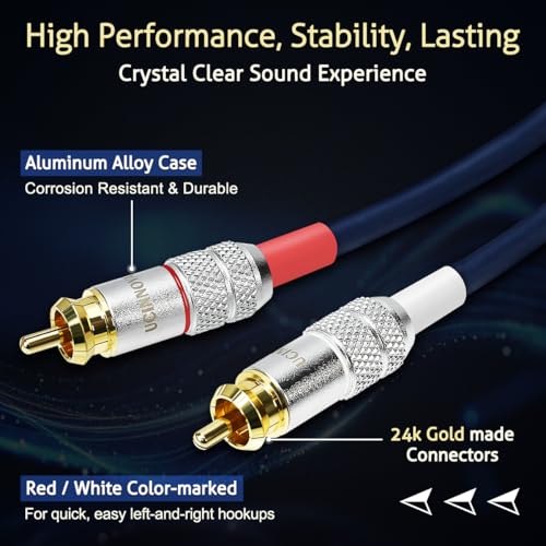 UCINNOVATE RCA Audio Cable for Amplifier, 13 AWG 30cm 2 Pack RCA to RCA Plug Cold Welding Oxygen Free Copper RCA Speaker Cable with Gold-Plated Plug, Heavy-Duty Blue 1FT OFC HiFi for amp Home Theater - Image 2
