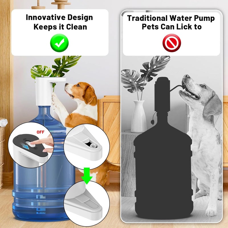 VAPTEC Water Dispenser for 5 Gallon Bottle, Electric Water Pump for Gallon Bottle, Rechargeable Water Pump for 5 Gallon Jug, Portable Water Dispenser, Panda-White - Image 3